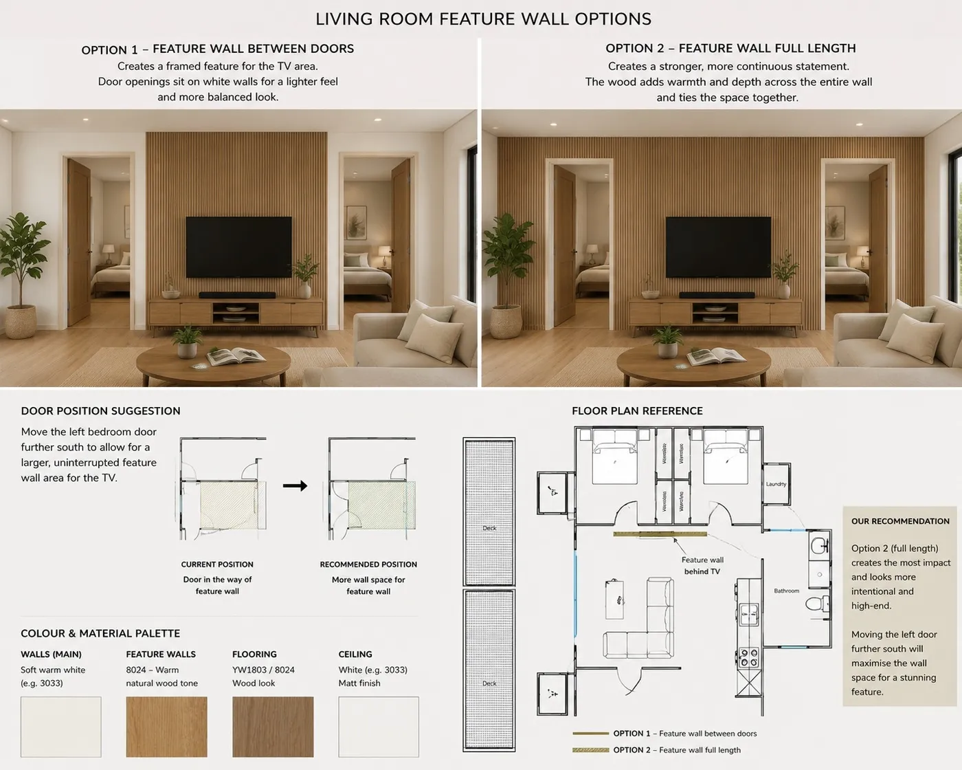 3 bedroom home exterior